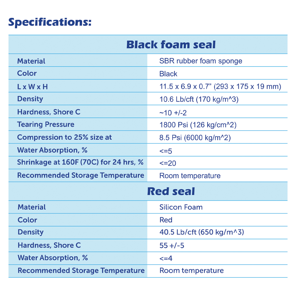 GRABO Replacement Standard Foam Seal