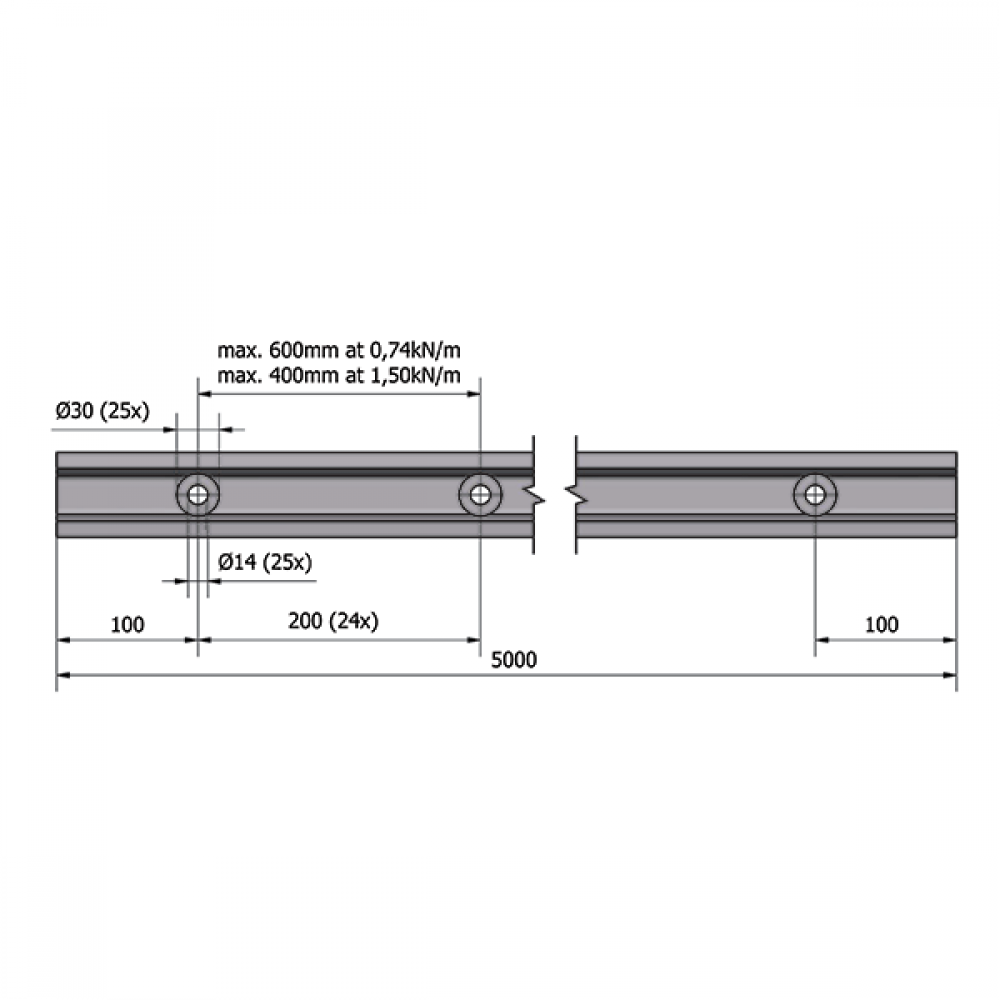 On Level 6020 Surface Mounted Kit For 19mm Glass - 5 Metres