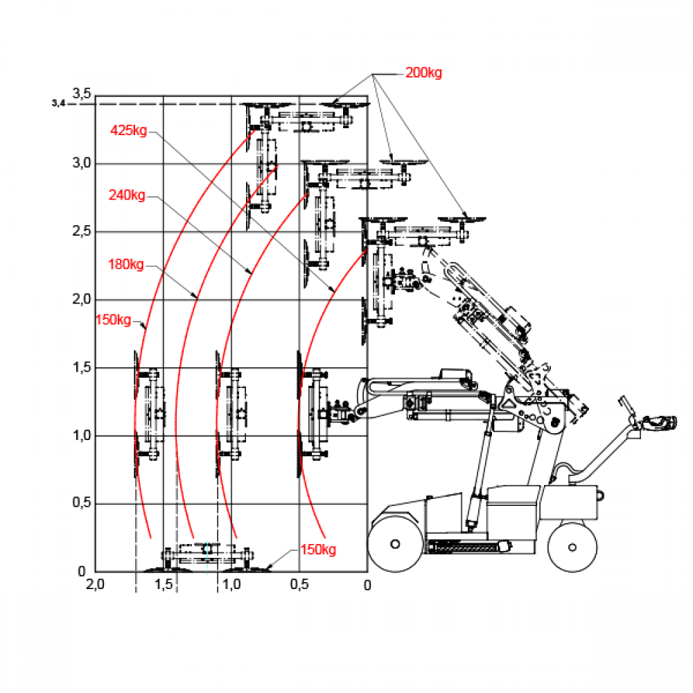 Glass Worker 425kg Glazing Robot